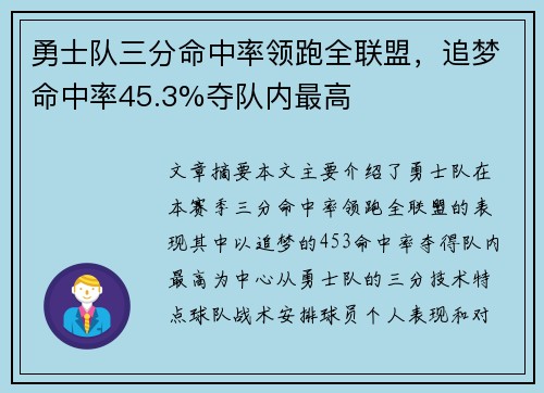 勇士队三分命中率领跑全联盟，追梦命中率45.3%夺队内最高